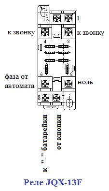 Реле JQX-13F